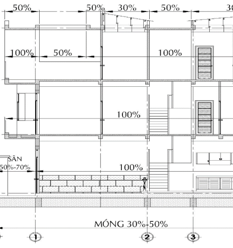 Đơn giá thi công